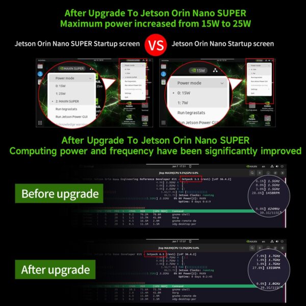 NVIDIA Jetson Orin Nano 8GB Official Ultimate Kit - Image 6
