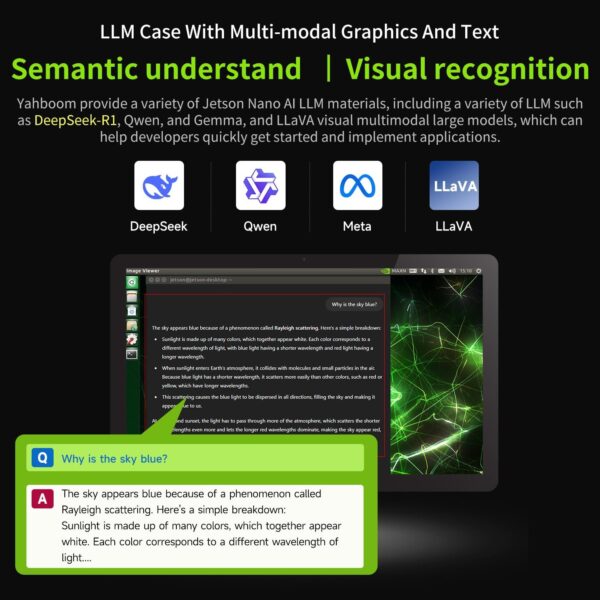 NVIDIA Jetson Orin Nano 8GB Official Ultimate Kit - Image 9