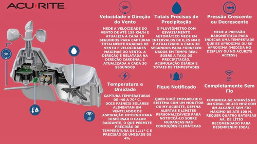 AcuRite Iris 5-in-1 Estação Meteorológica Digital Compatível com a Alexa e Google WiFi e Internet Conectada - Imagem 9