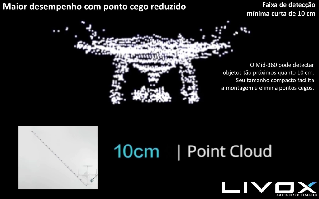 LIVOX TECH MID-360 LiDAR - Imagem 6