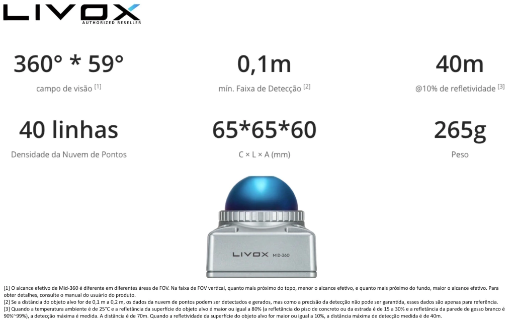 LIVOX TECH MID-360 LiDAR - Imagem 7